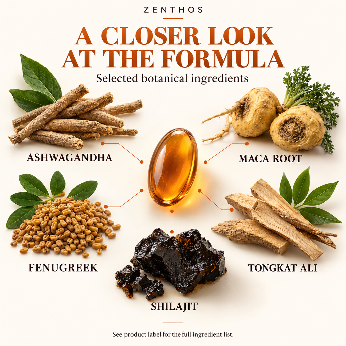 zenthos carousel ingredients